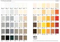 Nowoczesna komoda S1 dąb mydlony front biały alpino wymienny czarny - Andersen Furniture