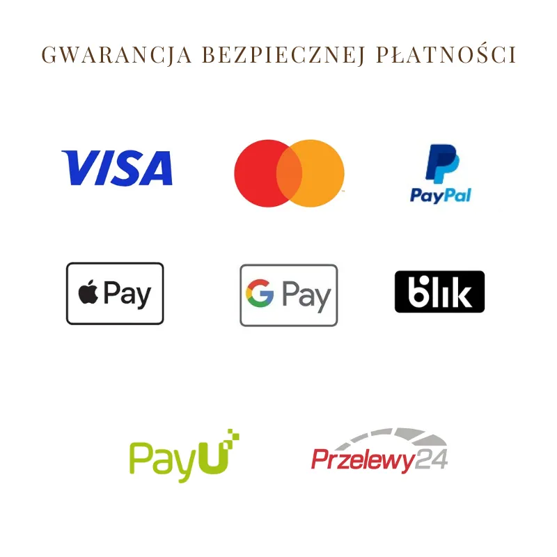 płatności