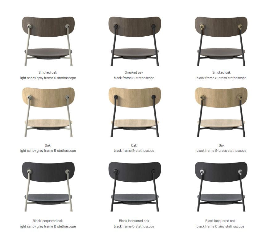 personalizacja wyglądu krzesła Scope Andersen Furniture